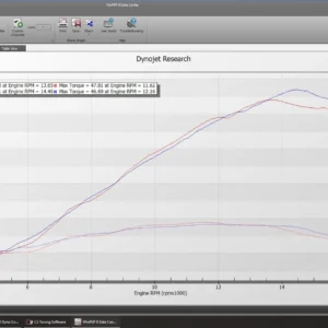Velocity stacks Yamaha R6 - MWR